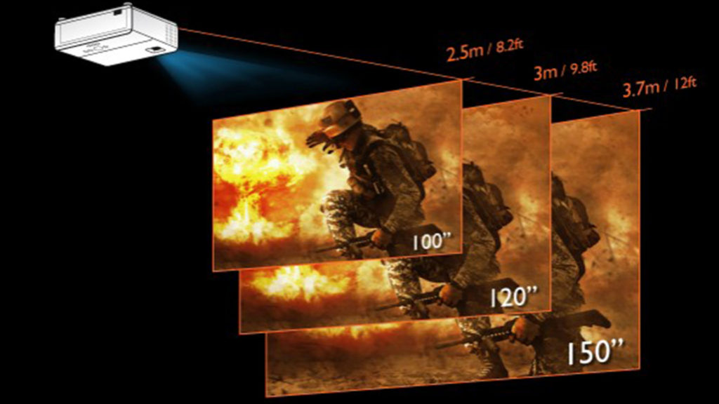The BenQ TK700 can produce a 100-inch image at 8.2 feet and a 150-inch image at 12.03 feet away from the projection surface.