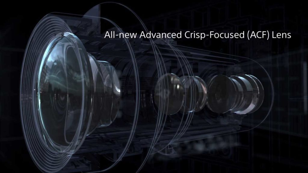 Sony's new Lens assembly